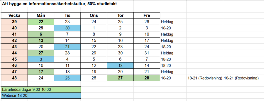 schema 3